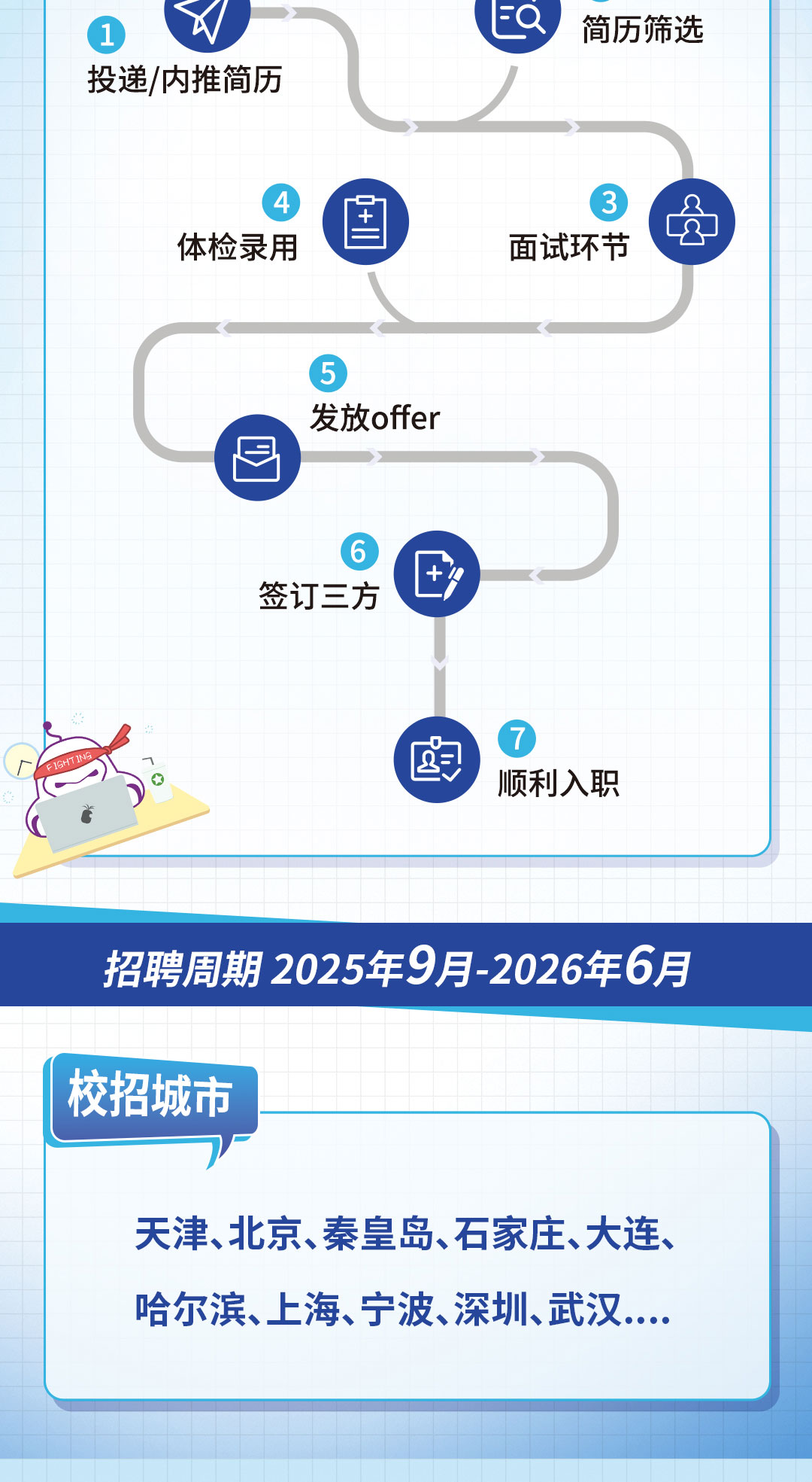 2026招聘长图_05.jpg